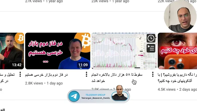 بازی تمام شد | مهمترین نقطه حمایتی بیت کوین که باید حفظ شود