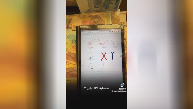 مثلث کلاهبرداری