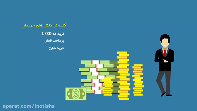 آی نوتی