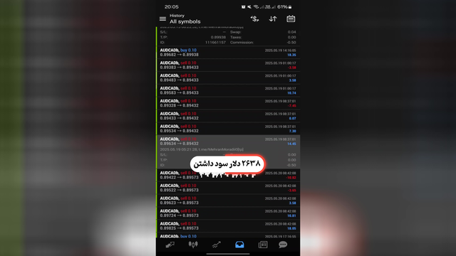 بهترین ربات معامله گر فارکس