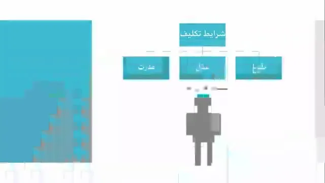 آموزش