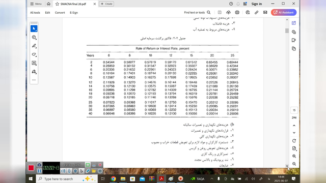 خلاصه فصل دوم دوره طراحی داکت: اقتصاد سیستمهای داکت