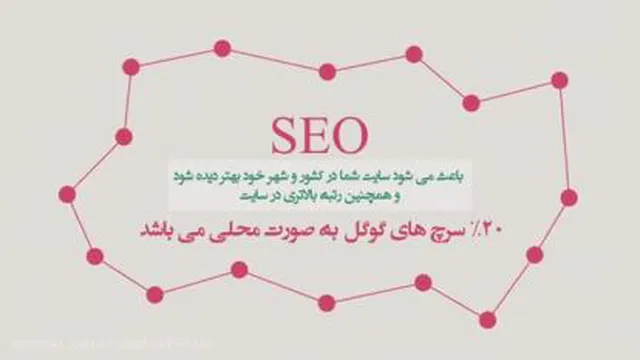 فروش در دهکده جهانی
