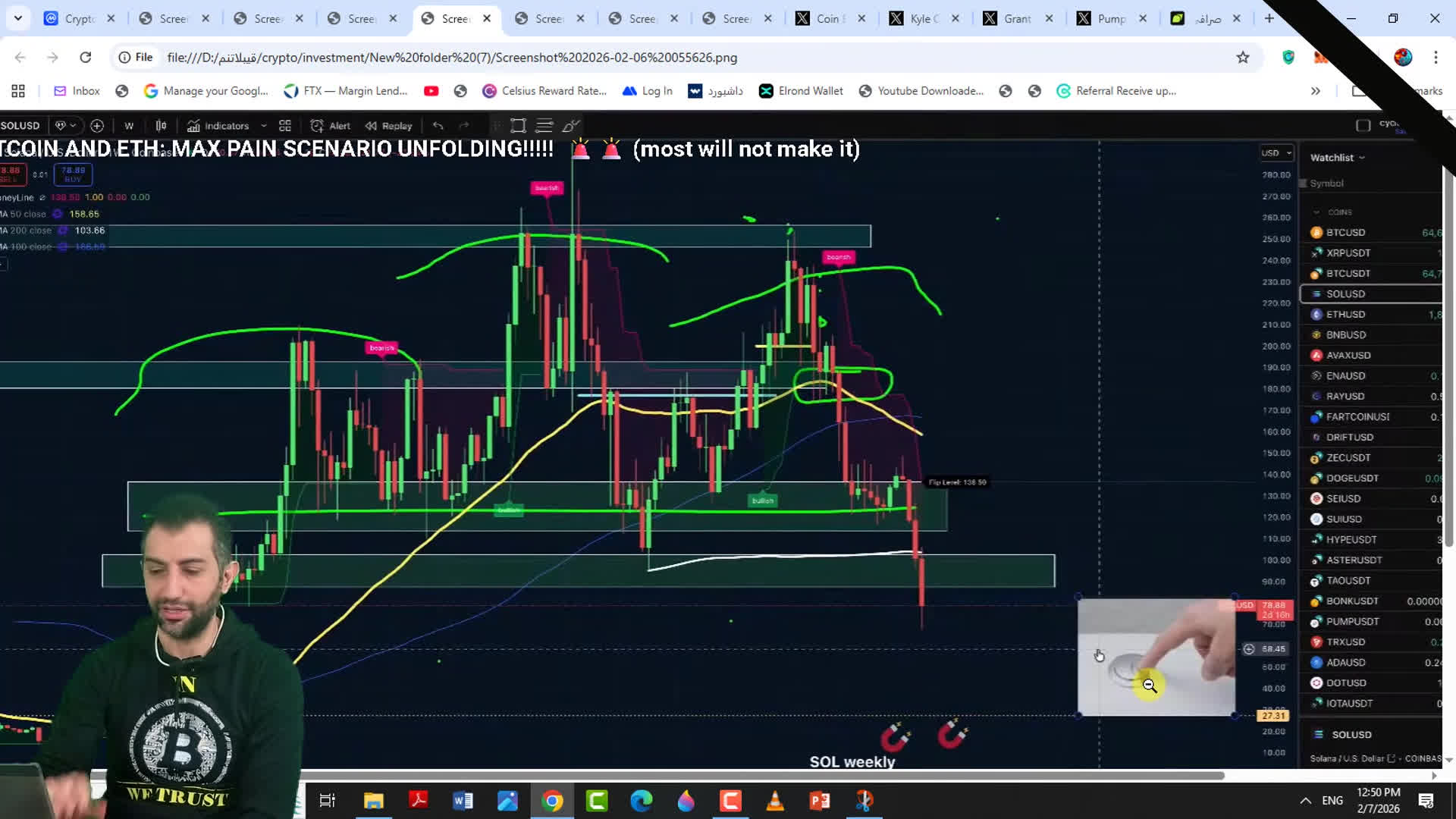 پیش‌بینی قیمت بهترین رمزارزها بر اساس بیت‌کوین