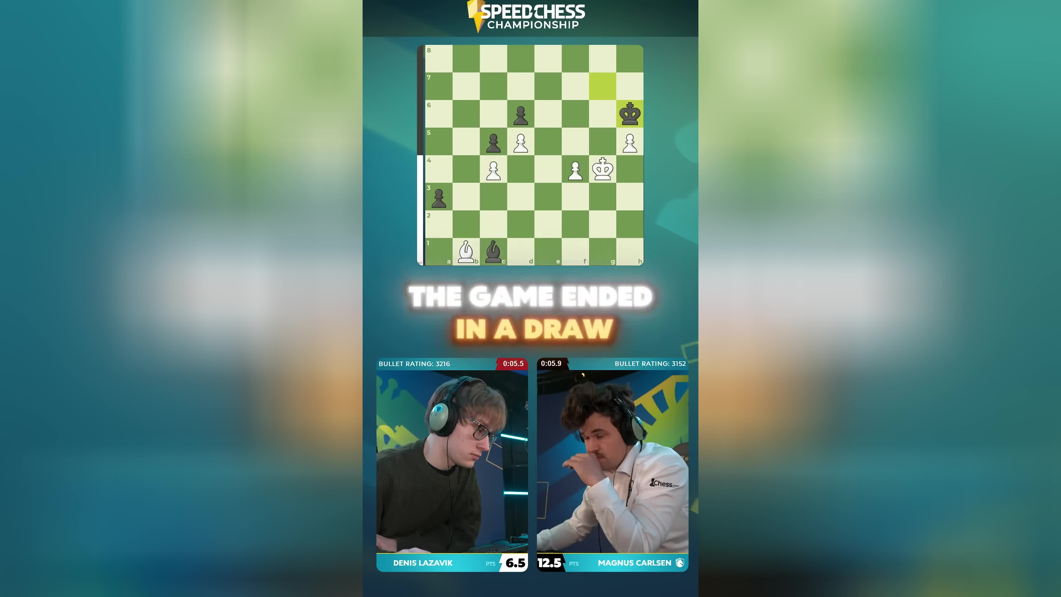 Magnus Blunders a Pawn