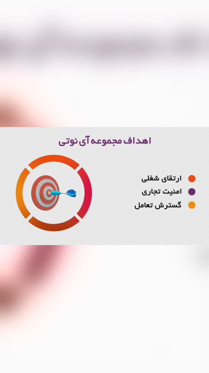 چشم اندازی بر اهداف آی‌نوتی