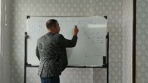 آموزش برنامه ریزی روزانه