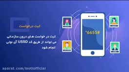 کاربرد کد USSD آی نوتی در خصوص شرکت های دولتی و خصوصی
