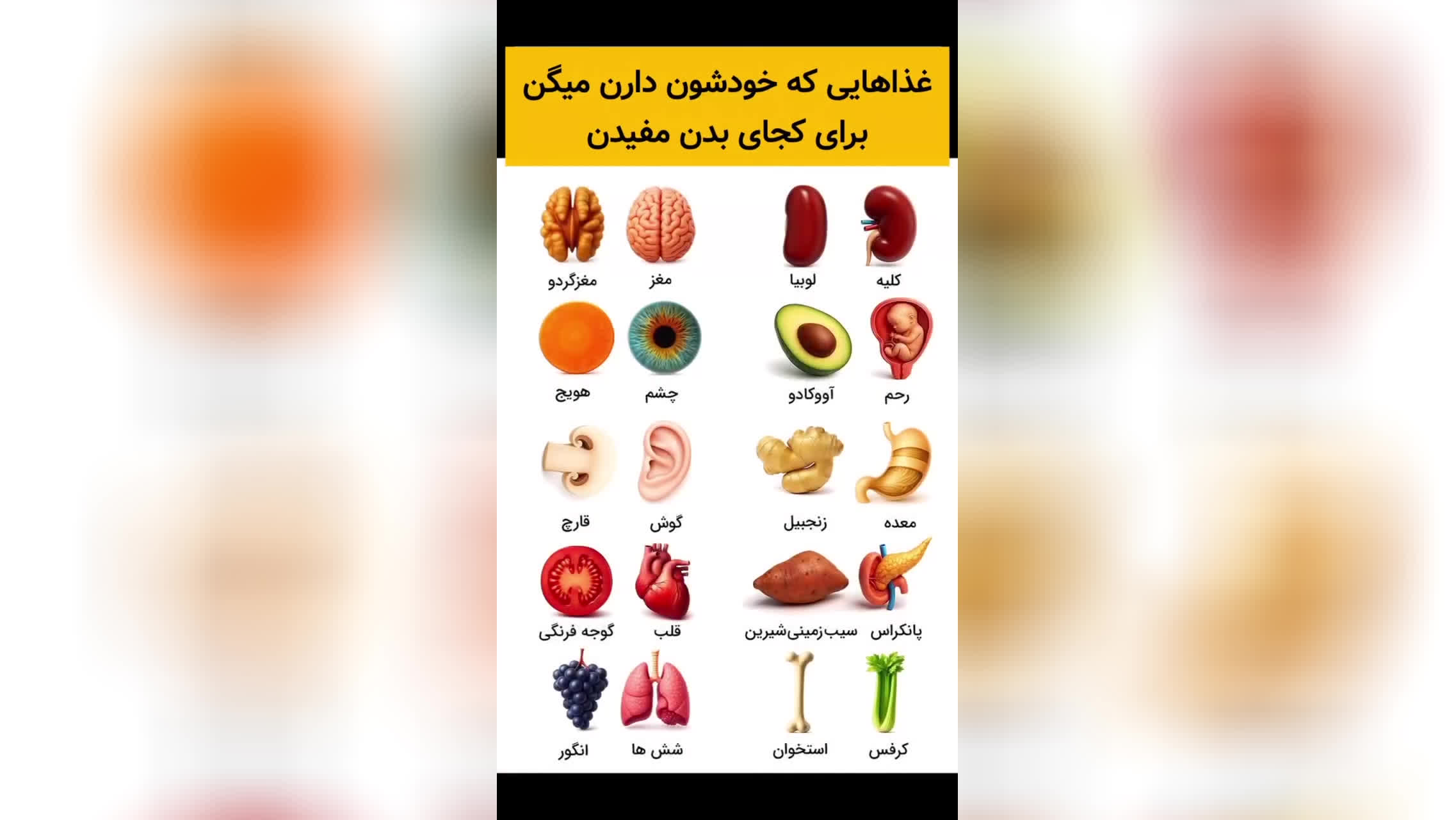 #سلامتیمون با میوه مخصوص اش