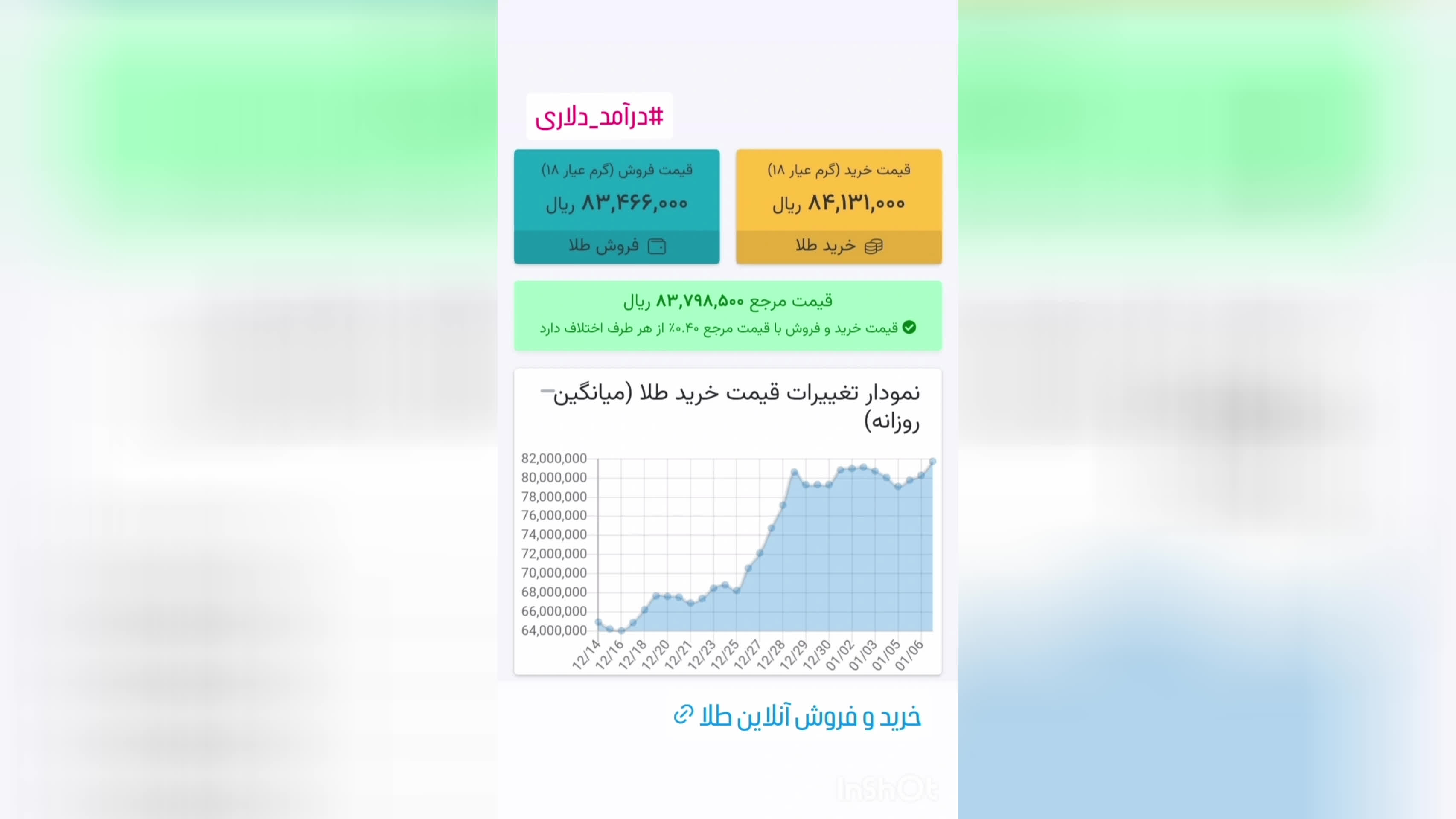 کسب درآمد رایگان