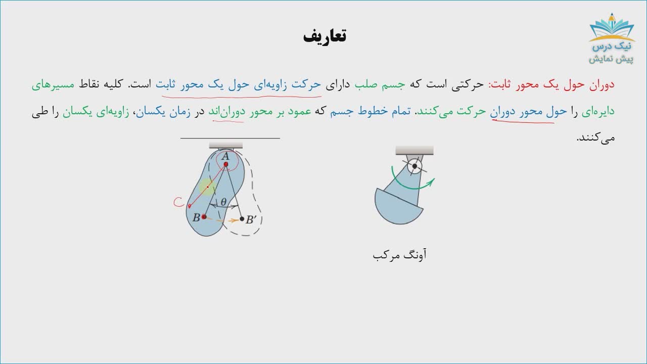 سینماتیک اجسام صلب در صفحه، آموزش دینامیک _ آکادمی نیک درس