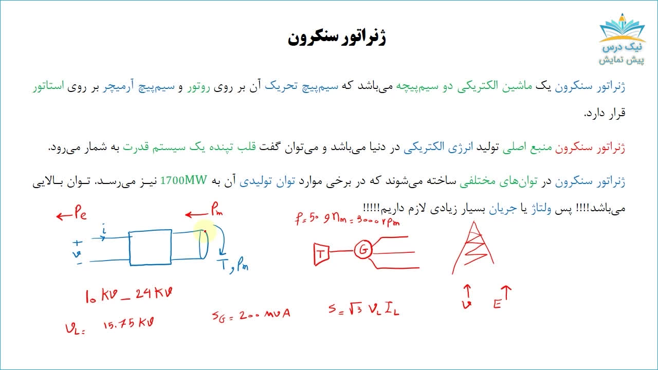 ماشین سنکرون، آموزش ماشین های الکتریکی 3 _ آکادمی نیک درس