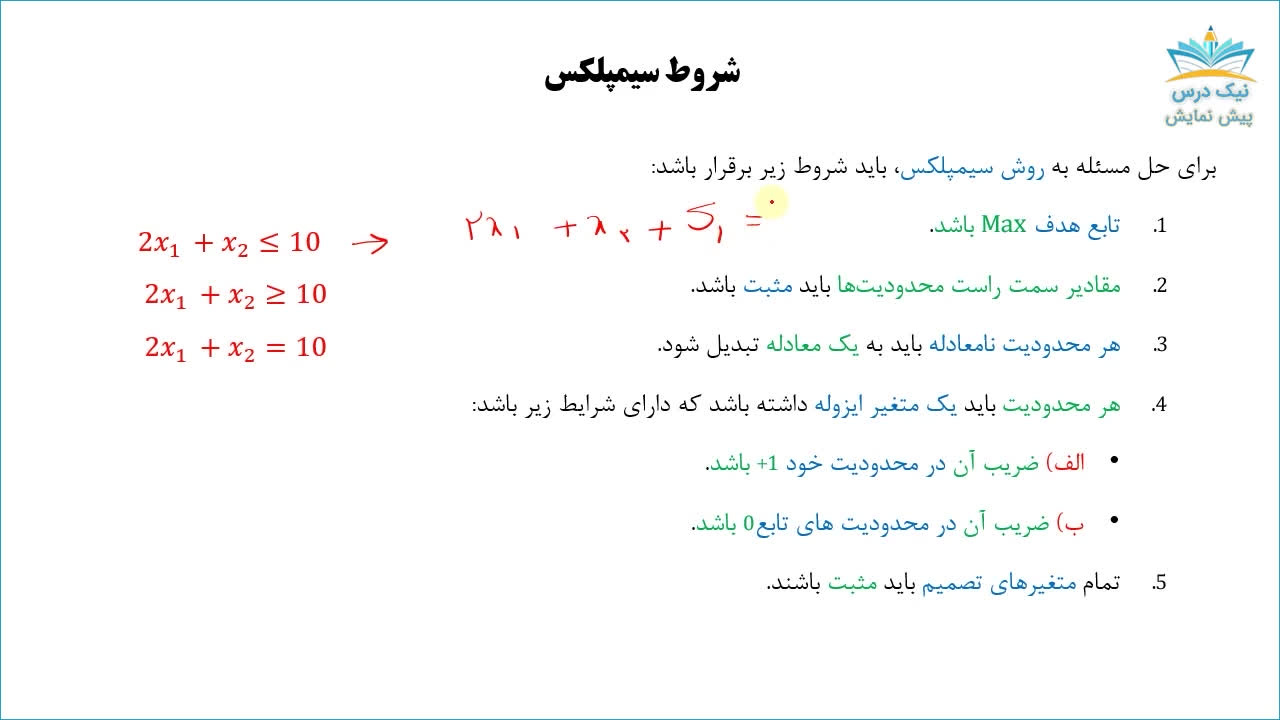 حل با روش سیمپلکس، آموزش تحقیق در عملیات 1 _ آکادمی نیک درس