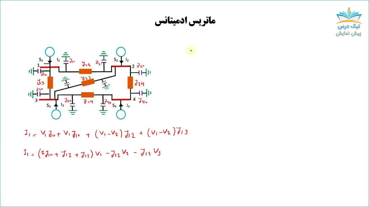 ماتریس امپدانس و ادمیتانس شبکه، آموزش تحلیل سیستم های انرژی الکتریکی 1 _ آکادمی