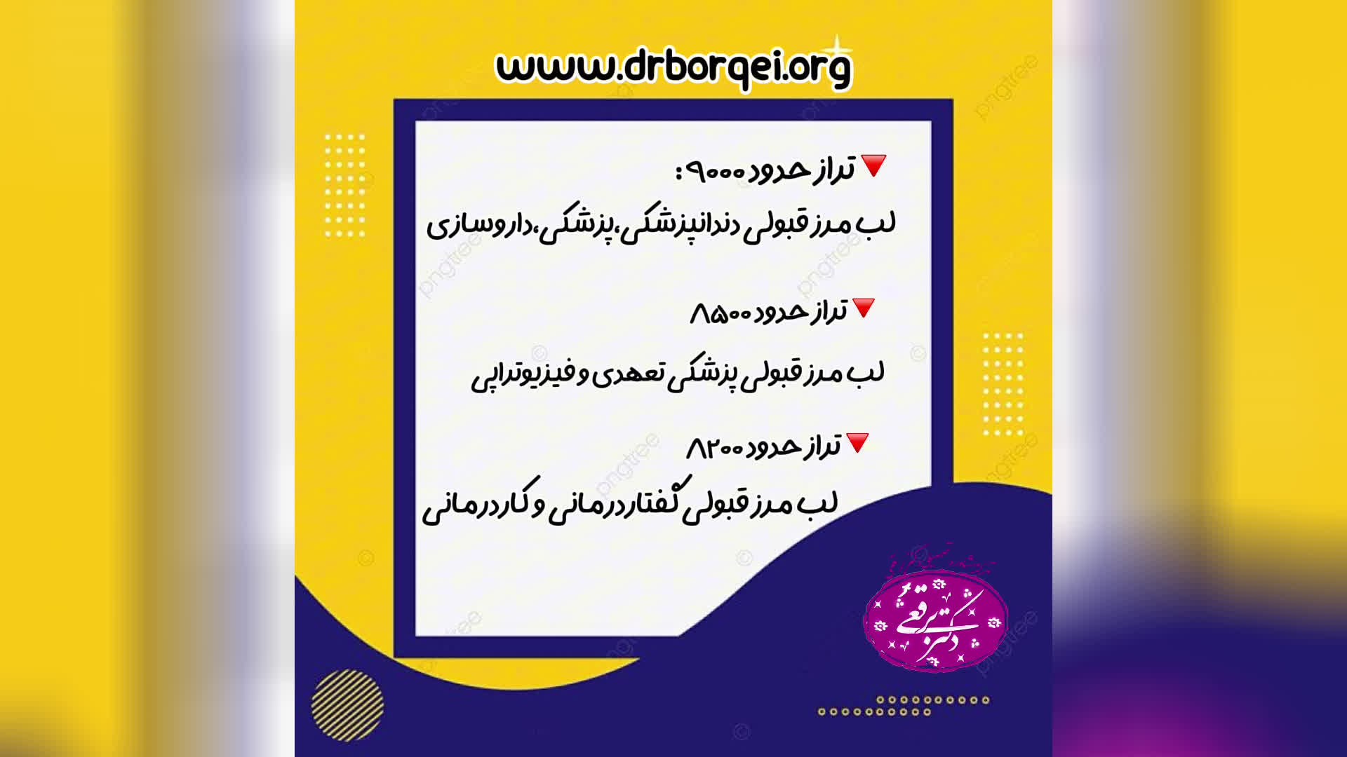 تراز های لب مزر برای انتخاب رشته کنکور 1404