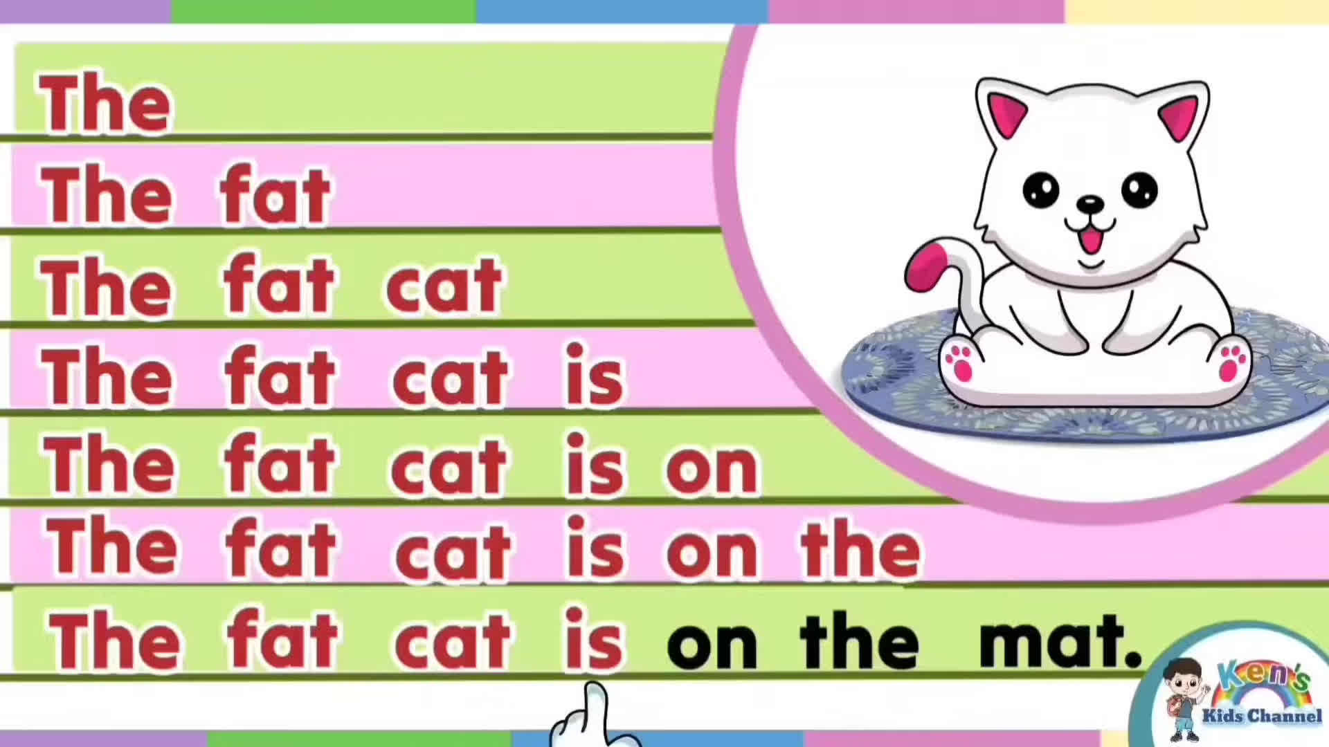 Learn to Read Sentences | English Reading Compilation for Nursery and Kindergart