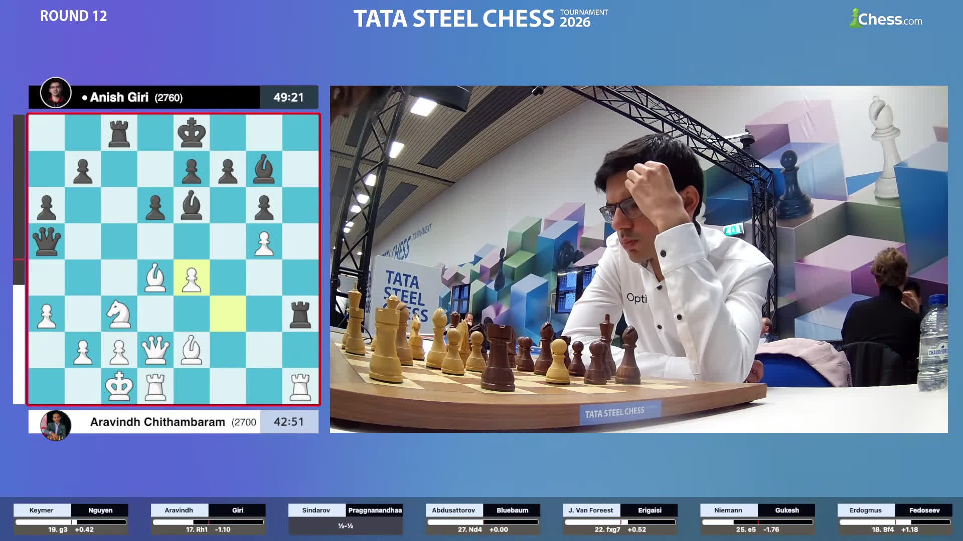 Tata Steel Wijk Aan Zee 2026: Nodirbek & Sindarov Tied As Hans & Jorden Chase In