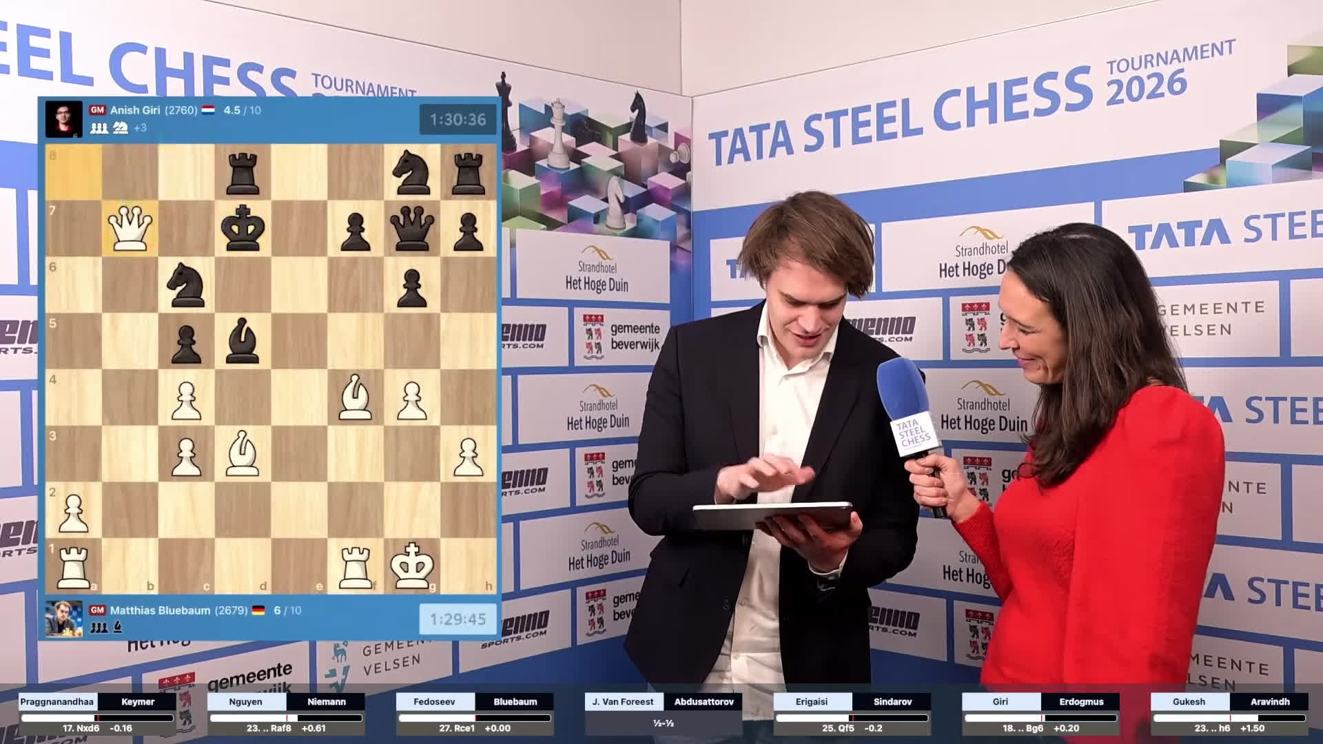 Tata Steel Wijk Aan Zee 2026: Nodirbek v. Jorden & Sindarov v. Arjun Clash In Fi