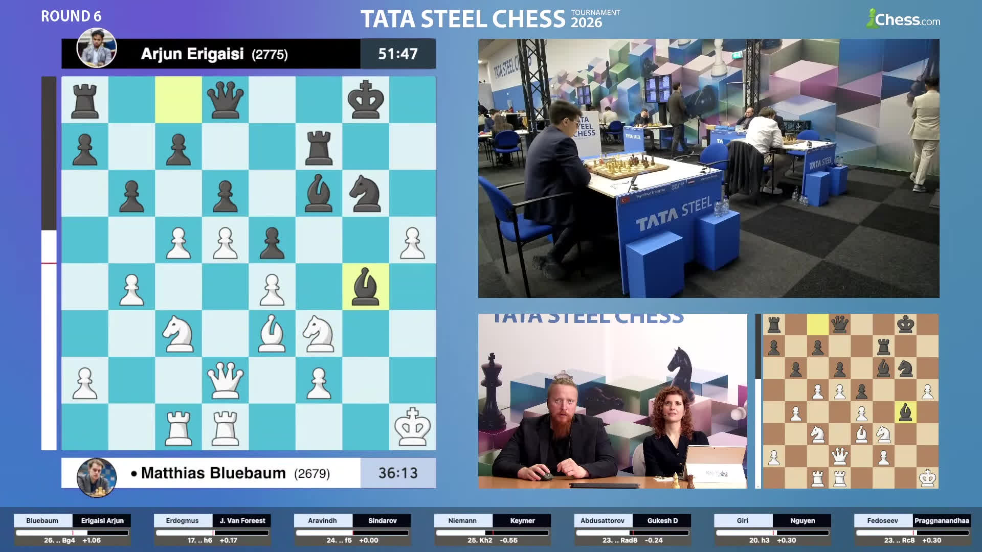 Tata Steel Wijk Aan Zee 2026: Nodirbek v. Gukesh! Sindarov & Hans Look For Sole