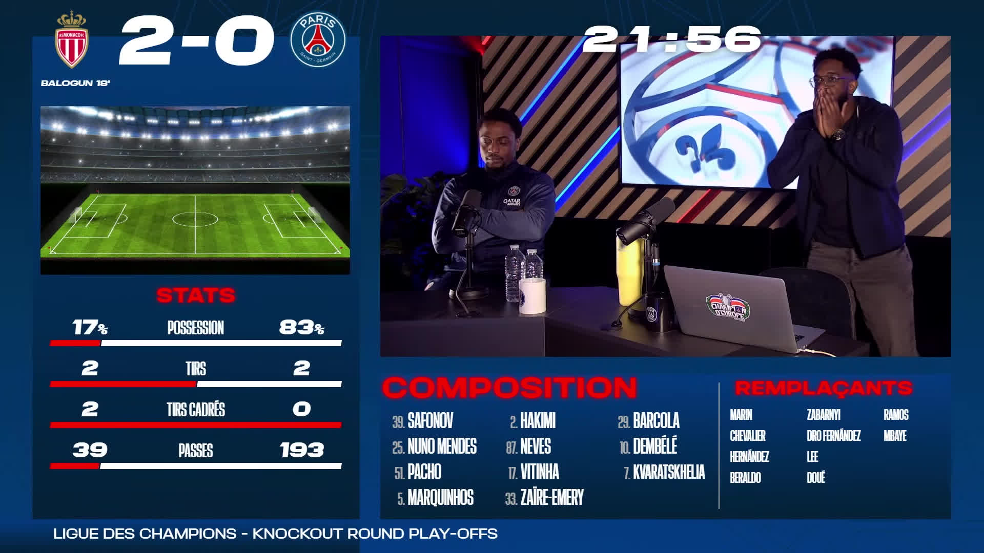🎙️ Match center : AS Monaco - Paris Saint-Germain 🔴🔵