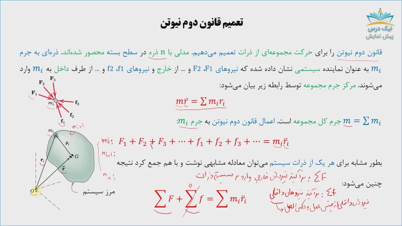 سینتیک سیستم ذرات، آموزش دینامیک _ آکادمی نیک درس