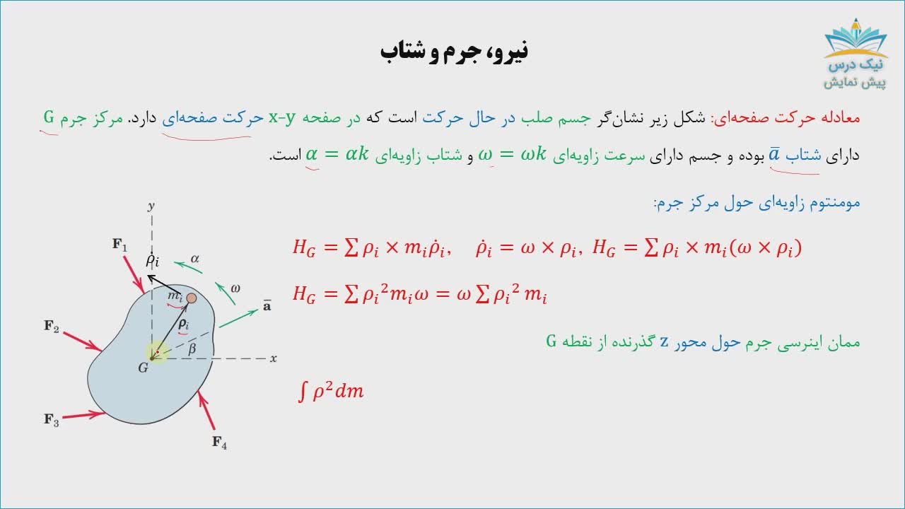 سینتیک اجسام صلب در صفحه، آموزش دینامیک _ آکادمی نیک درس