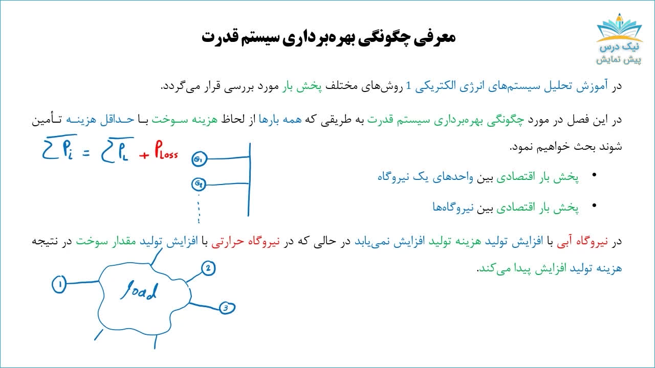 پخش بار اقتصادی در سیستم قدرت، آموزش تحلیل سیستم‌های انرژی الکتریکی 2 _ آکادمی ن