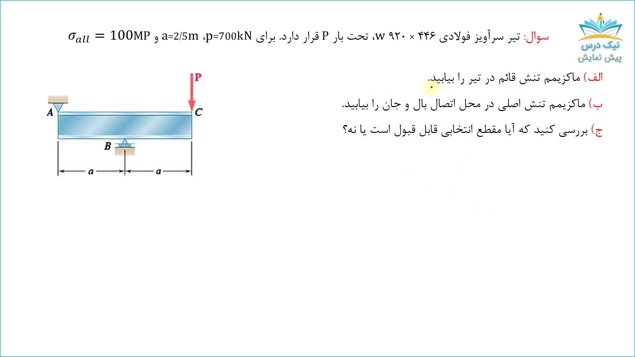 تنش‌های اصلی در شرایط معین بارگذاری، آموزش مقاومت مصالح 2 _ آکادمی نیک درس
