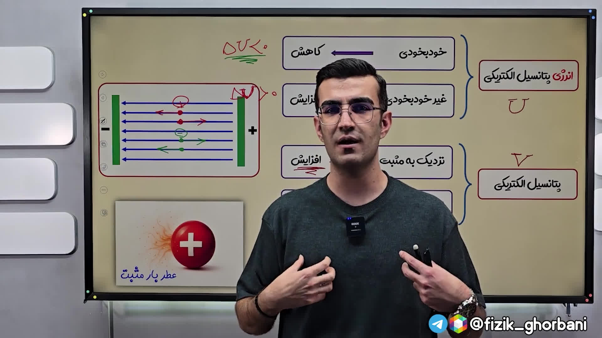 تدریس فصل اول فیزیک یازدهم _ فصل الکتریسیته ساکن _ مبحث انرژی پتانسیل الکتریکی