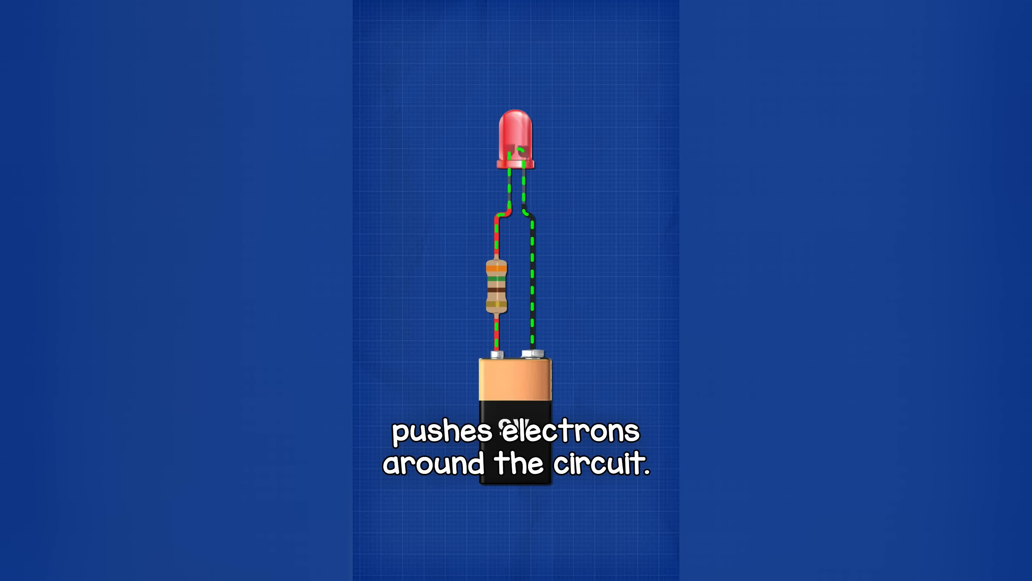 چیست LED و چگونه کار می‌کند؟ #تکنولوژی #الکترونیک #مهندسی #LED