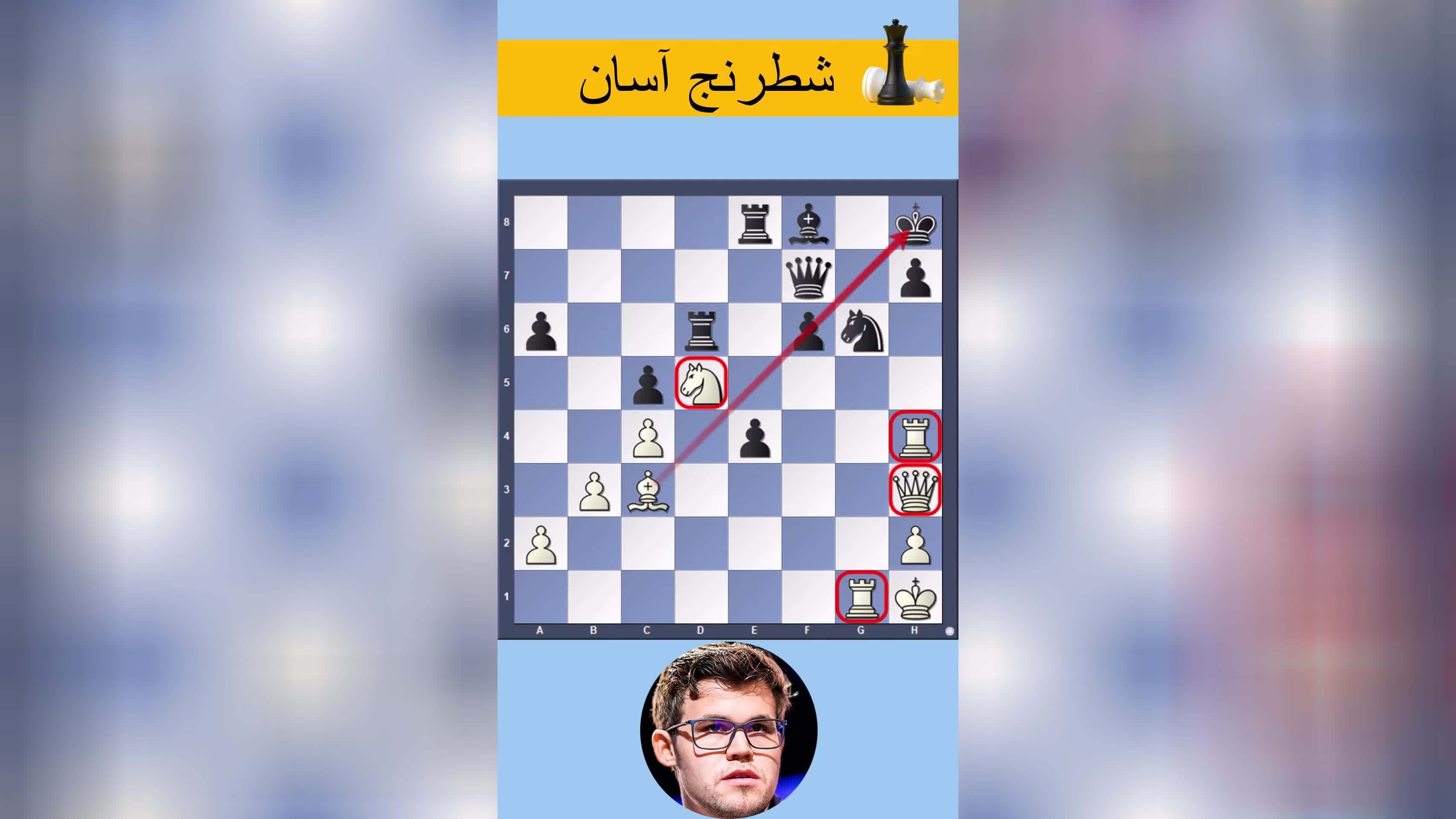 پایان شگفت‌انگیز کارلسن