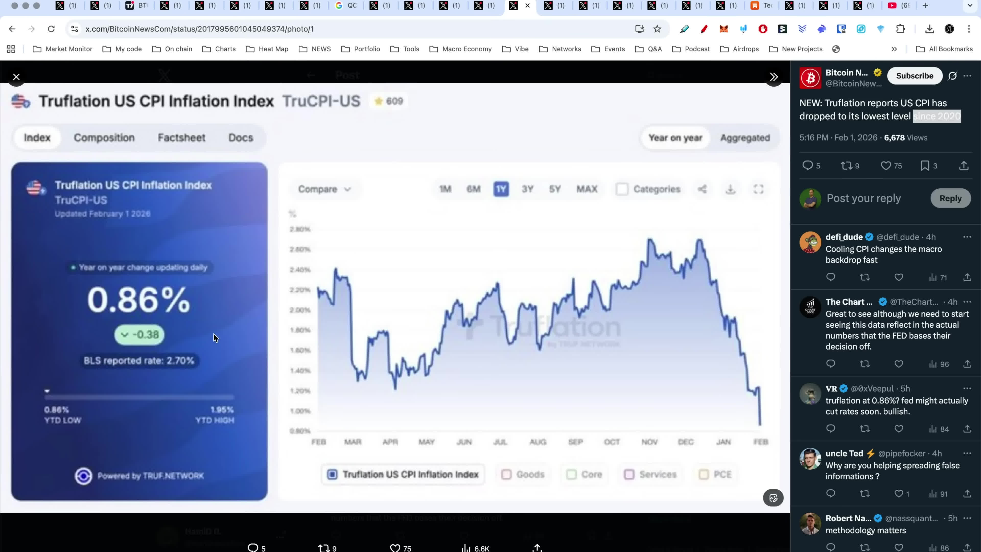برخلاف تصور٬ خبر خوب برای بیت کوین کاش حق با بنجامین باشد