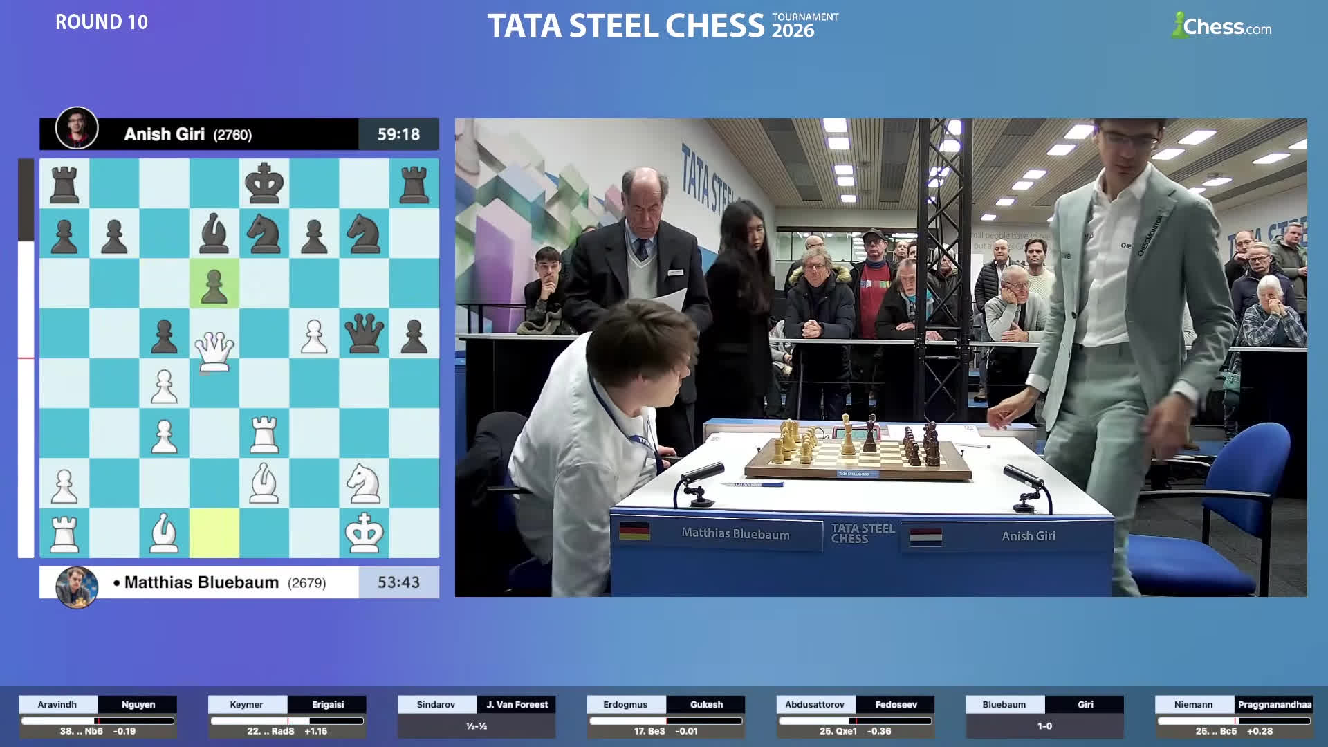 Tata Steel Wijk Aan Zee 2026: Yagiz v. Gukesh & Hans v. Pragg Face-Off With Nodi