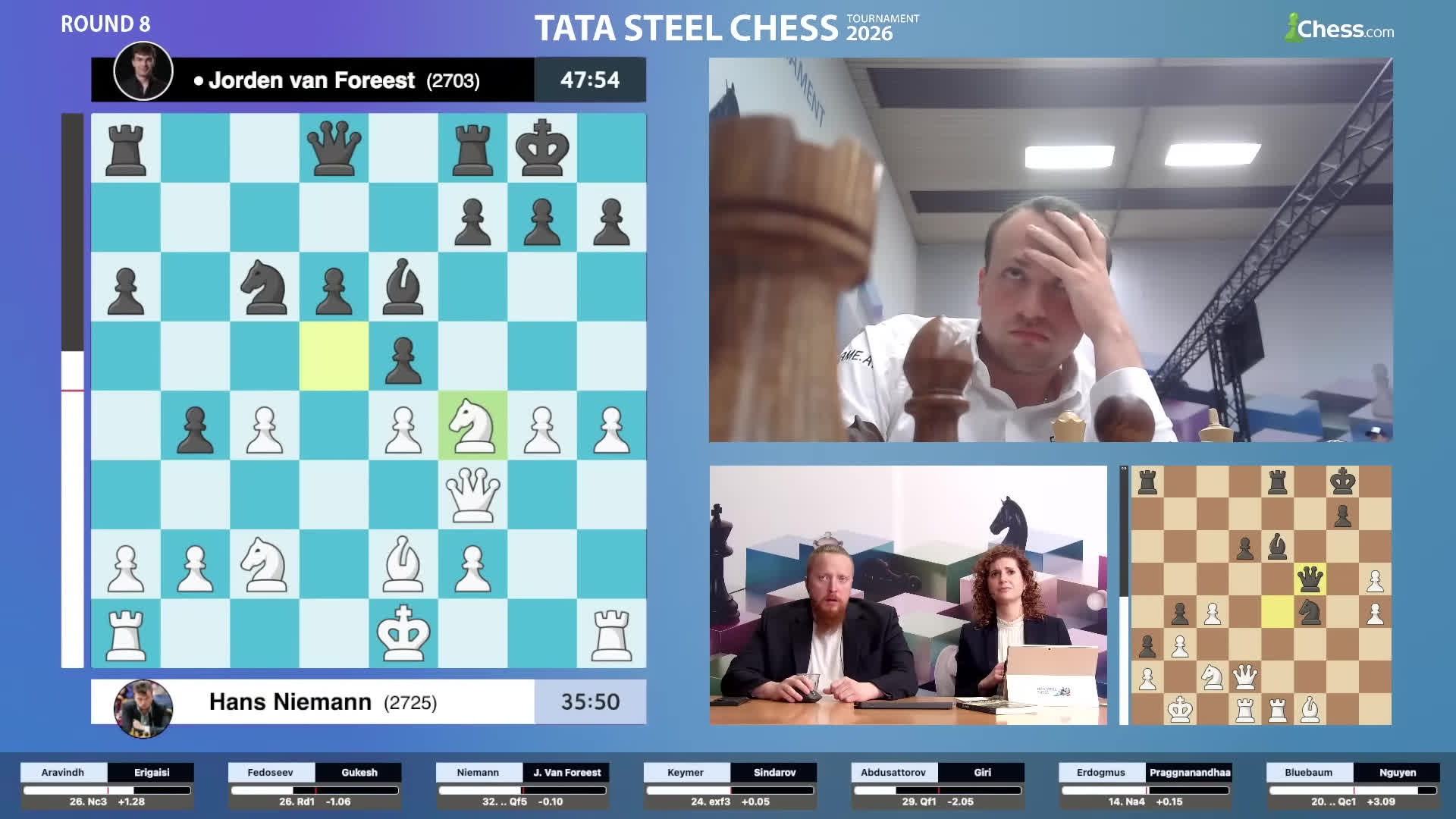 Tata Steel Wijk Aan Zee 2026: Sindarov, Yagiz, Fedoseev & Van Foreest Clash To