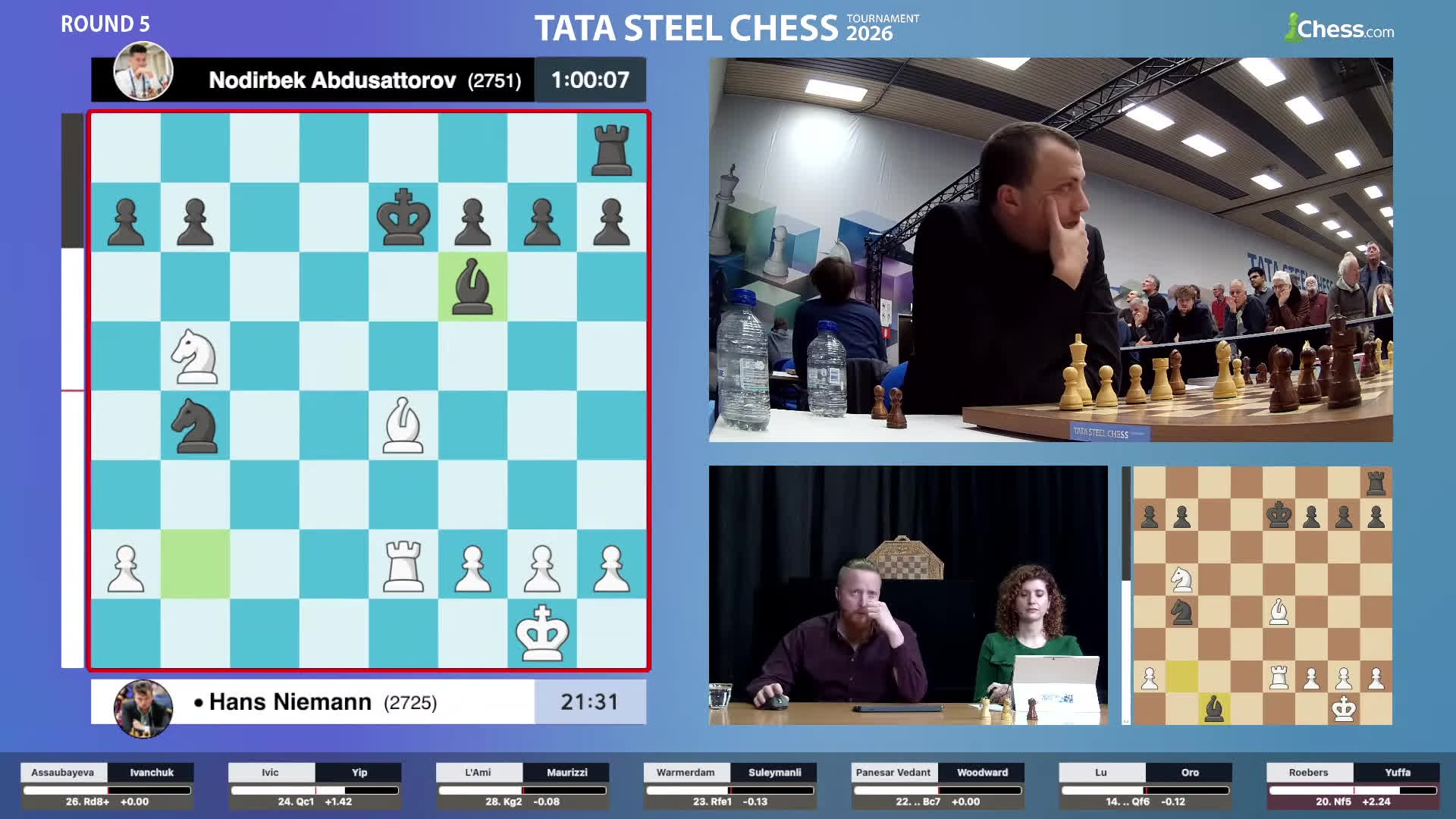 Tata Steel Wijk Aan Zee 2026: Nodirbek v. Hans Clash For Lead As Sindarov, Arjun