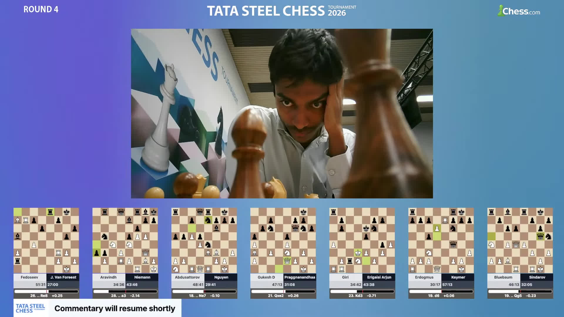 Tata Steel Wijk Aan Zee 2026: Gukesh vs. Pragg & Anish vs. Arjun Headline Rd 4