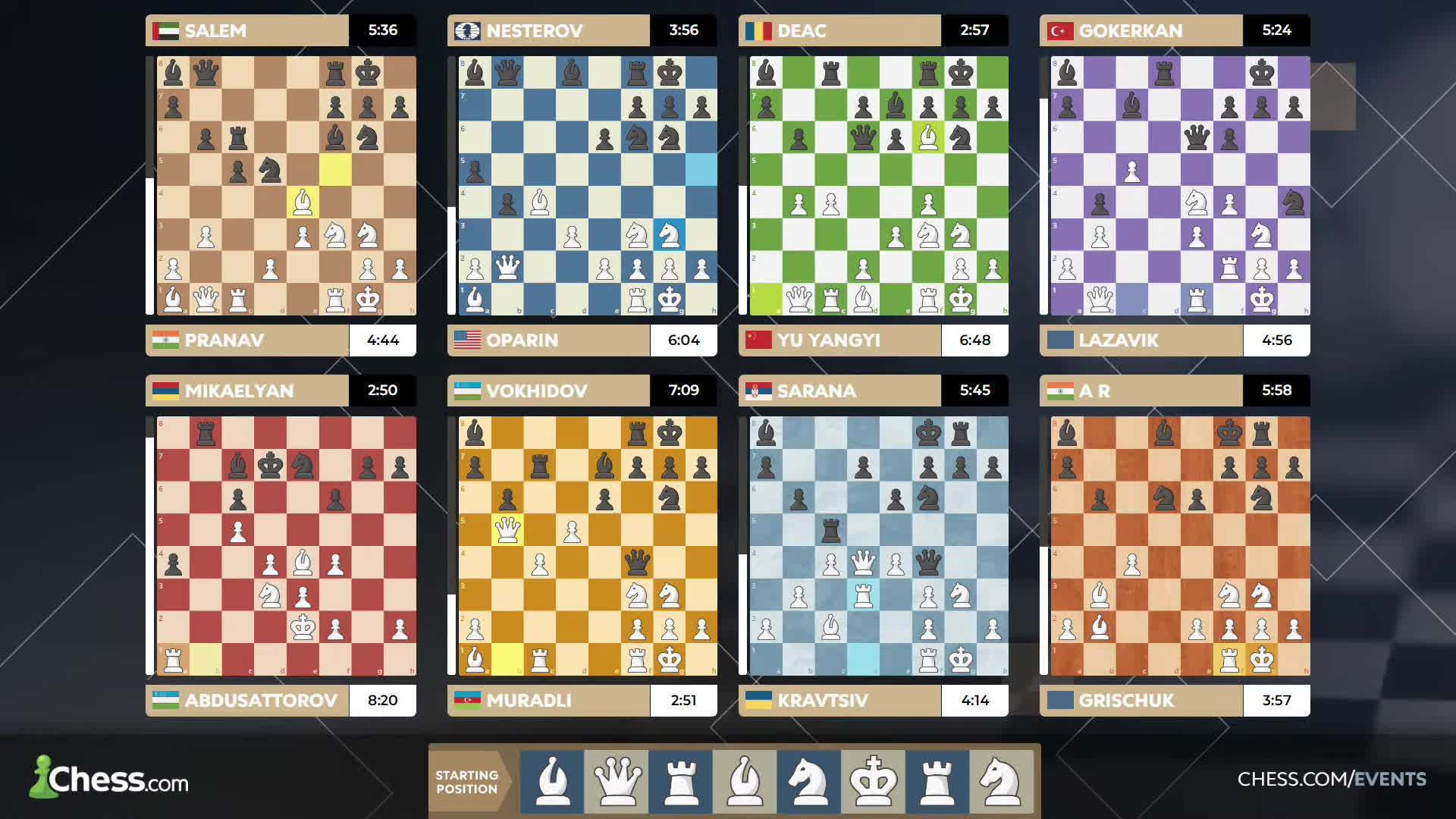 FIDE Freestyle Chess World Championship 2026 Play-In Swiss Stage | Top GMs Fight