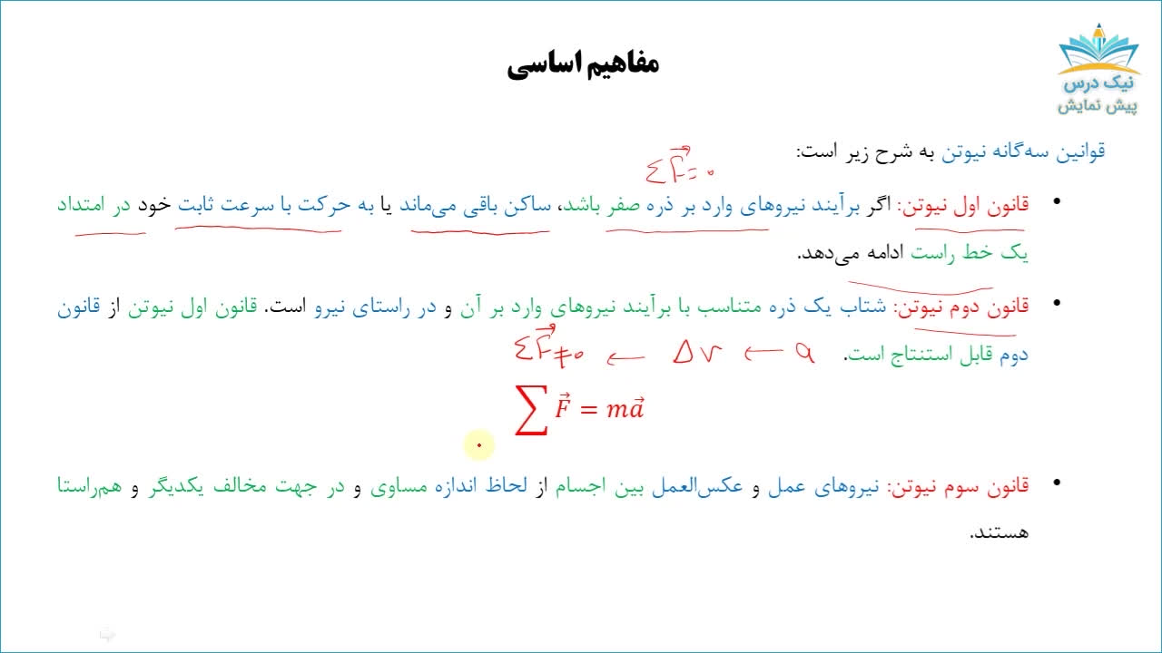 مقدمه‌ای بر دینامیک، آموزش دینامیک _ آکادمی نیک درس