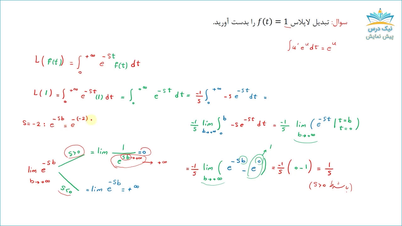 تبدیل لاپلاس، آموزش معادلات دیفرانسیل _ آکادمی نیک درس