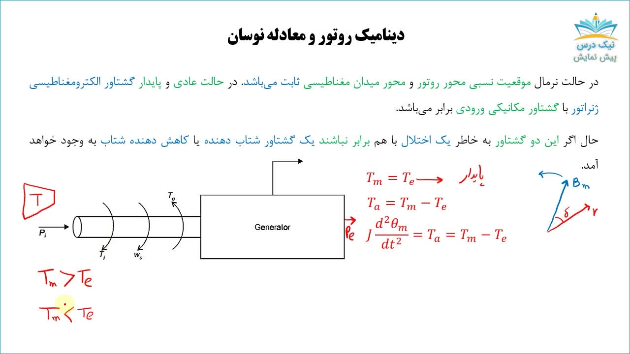 پایداری سیستم قدرت، آموزش تحلیل سیستم‌های انرژی الکتریکی 2 _ آکادمی نیک درس